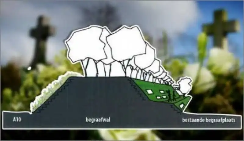 OLANDA - CIMITERO SULL AUTOSTRADA  