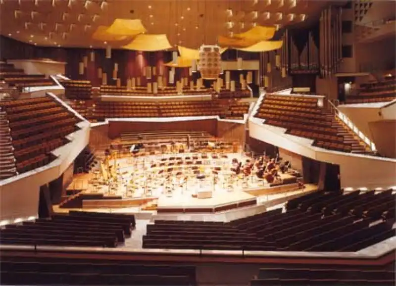 Philharmoniker Berliner Orchestra