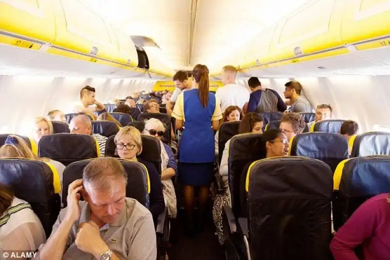 volo ryanair