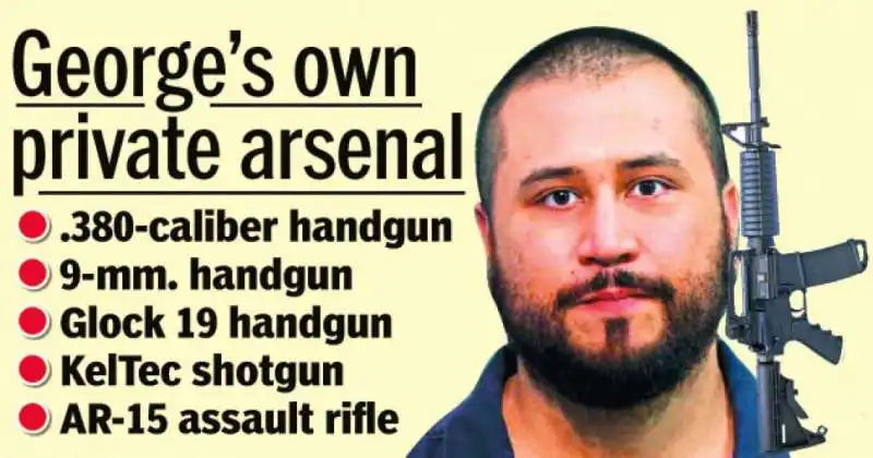 George Zimmerman  