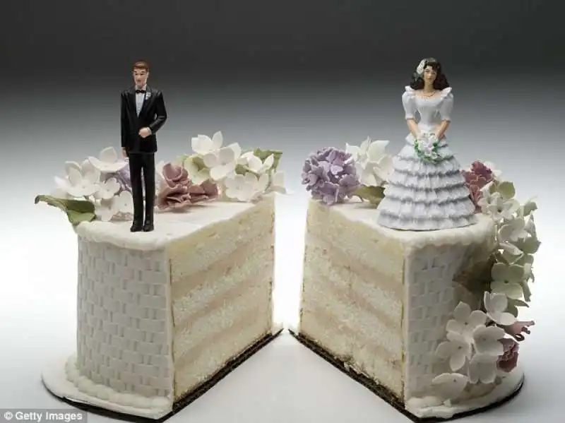 il disprezzo nella coppia porta al divorzio