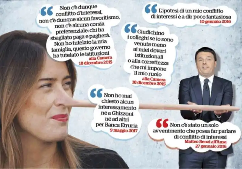 MARIA ELENA BOSCHI E LE BALLE SU ETRURIA