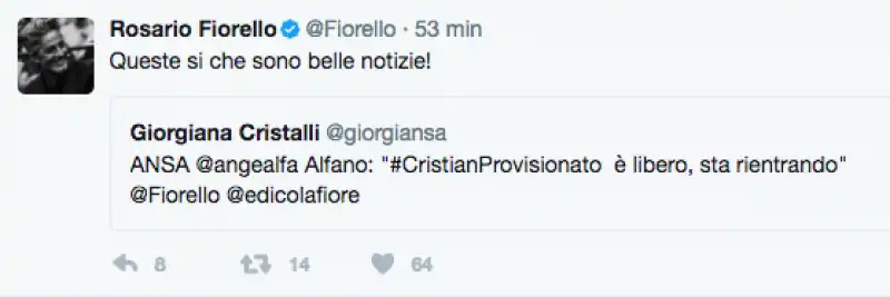 TWEET FIORELLO PROVVISIONATO