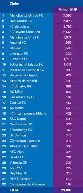 VALORE IMPRESA CLUB EUROPEI 1