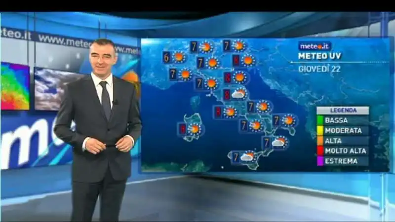 andrea giuliacci meteo