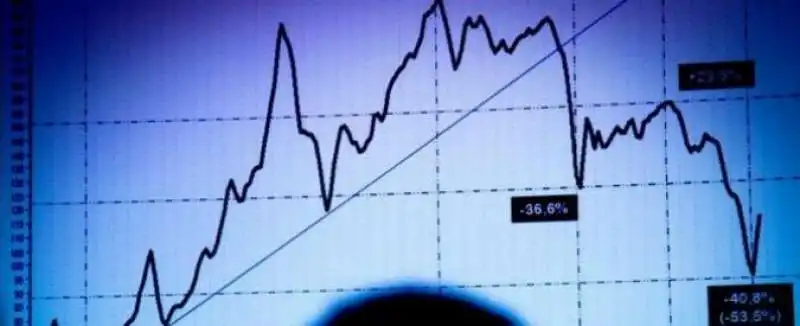 spread  btp bund 