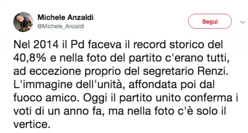 anzaldi