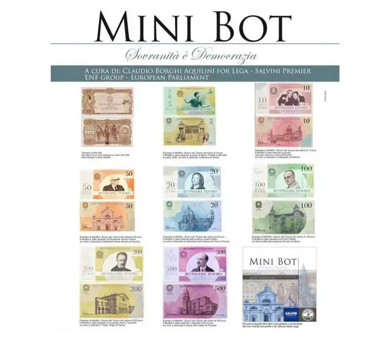 mini bot