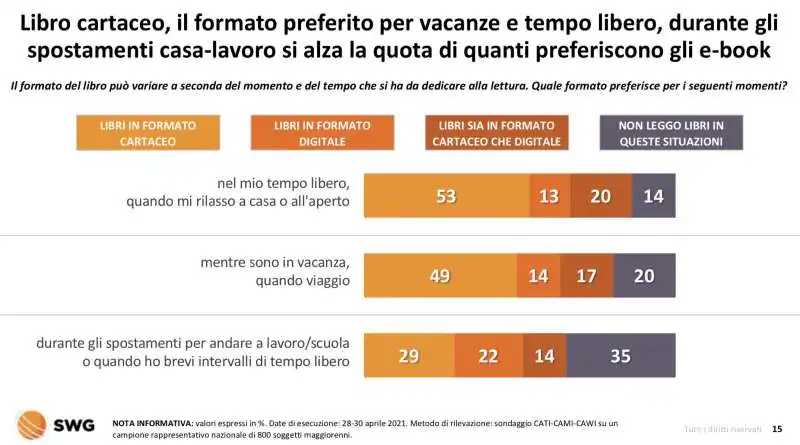 carta stampata   radar swg 26 aprile  2 maggio 2021 