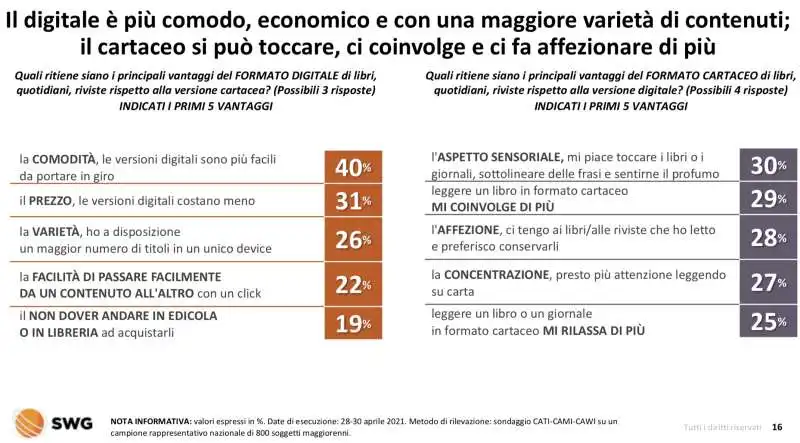 carta stampata   radar swg 26 aprile  2 maggio 2021  3