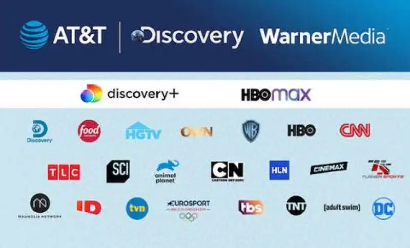 DISCOVERY - WARNER MEDIA