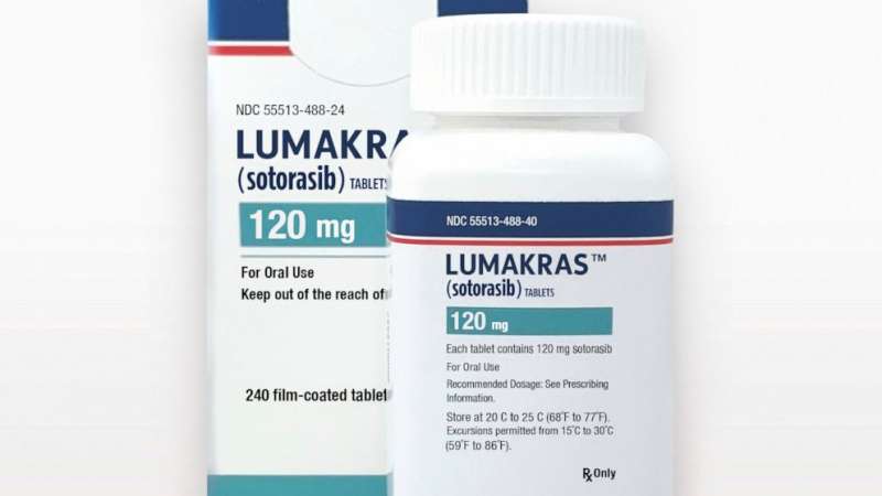 Lumakras