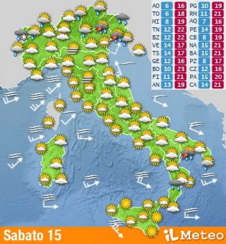 Previsioni Sabato