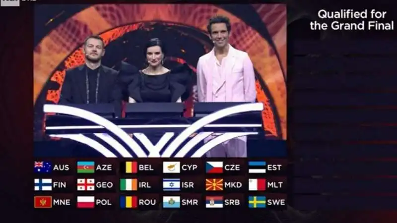 alessandro cattelan laura pausini mika 4