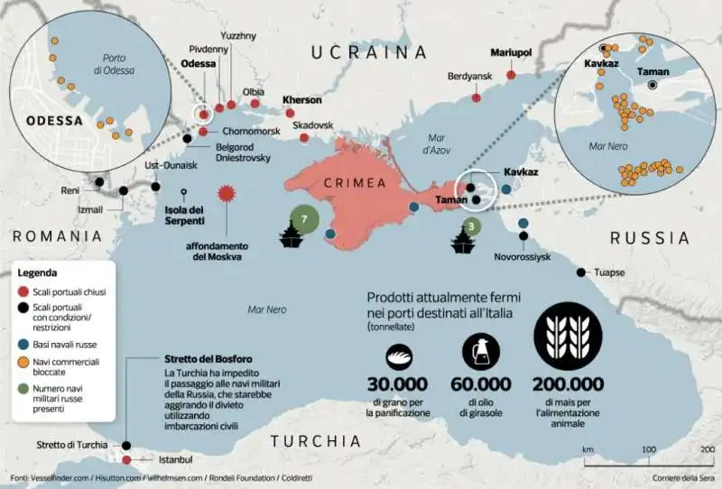 BLOCCO DEI PORTI IN UCRAINA 