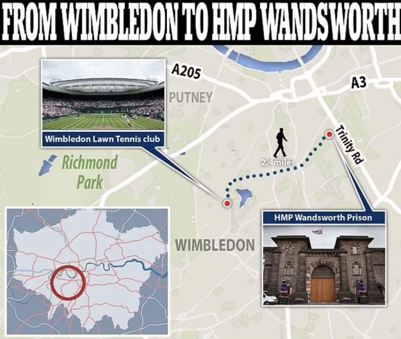 distanza tra wimbledon e wandsworth