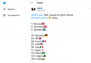 i dati di rsf sulla liberta di stampa