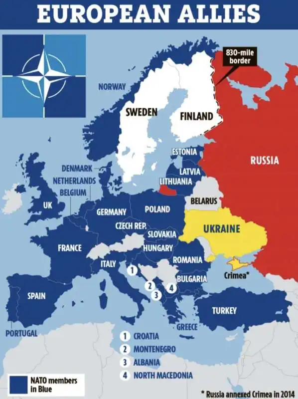 la nato in europa  