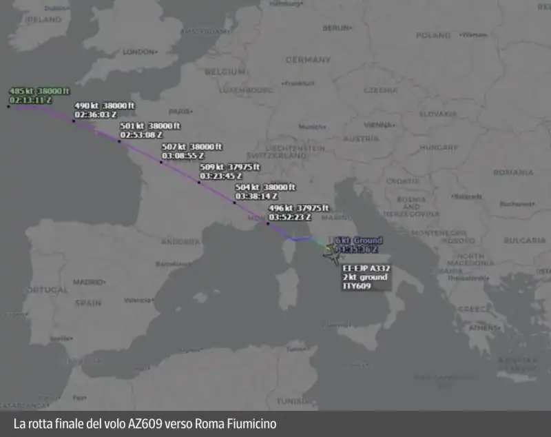 LA ROTTA DEL VOLO AZ609 DA NEW YORK A ROMA