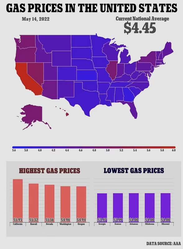 prezzi del gas negli usa 1