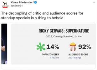 rotten tomatoes su ricky gervais