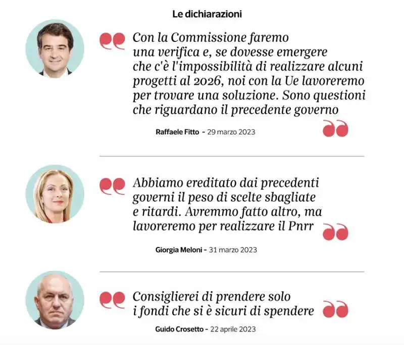 DICHIARAZIONI DEL GOVERNO SUL PNRR ITALIA - DATAROOM 