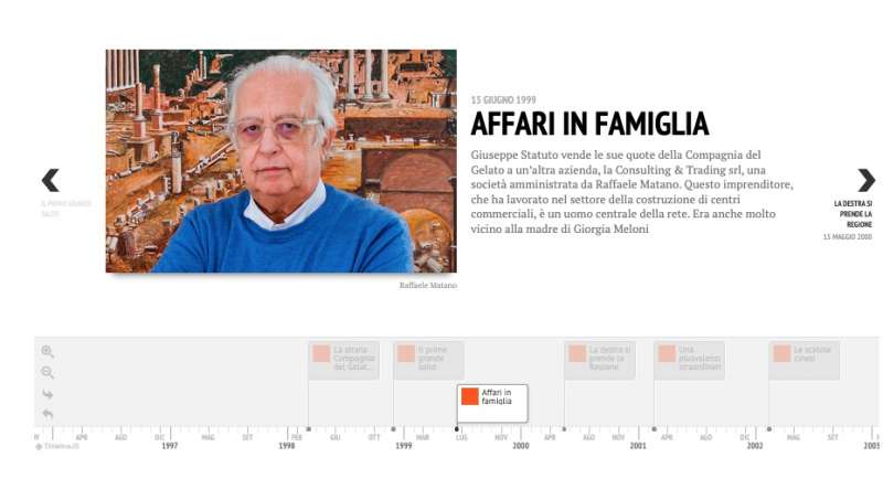 inchiesta di repubblica sugli affari di giorgia meloni 3