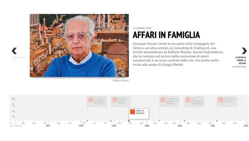 inchiesta di repubblica sugli affari di giorgia meloni   3