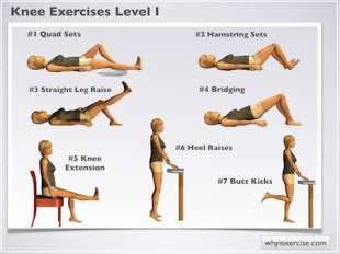 Knee Strengthening Routine esercizi per il ginocchio