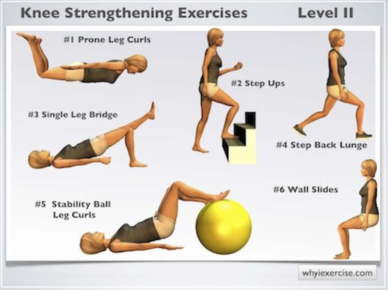 Knee Strengthening Routine esercizi per il ginocchio