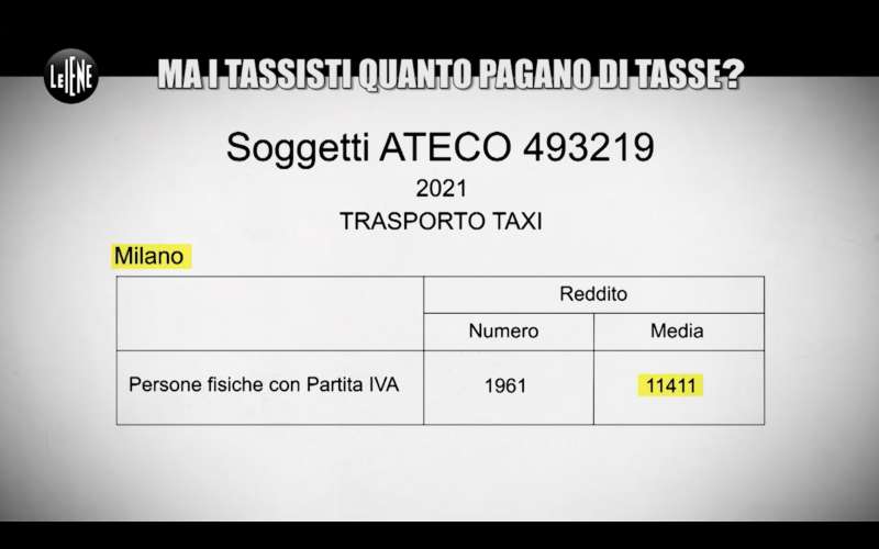 le iene evasione taxi (2)