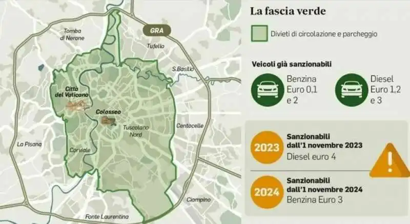 mappa della la nuova fascia verde a roma 