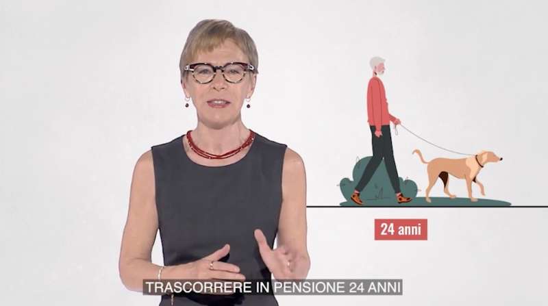 milena gabanelli dati sulle pensioni 2