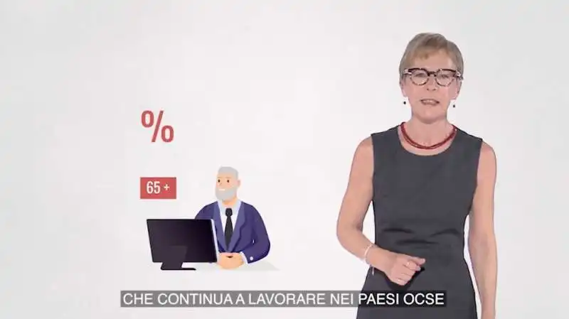 milena gabanelli   dati sulle pensioni   6