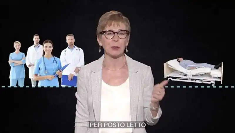 milena gabanelli - pagelle degli ospedali in italia 