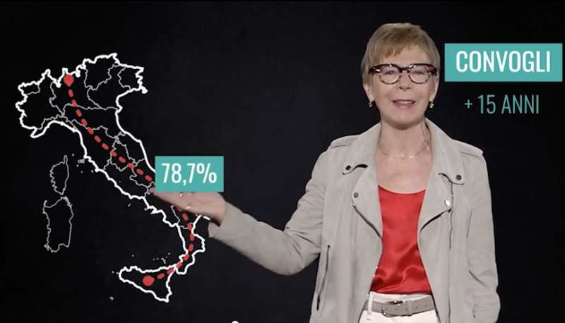 milena gabanelli treni regionali e pendolari 1