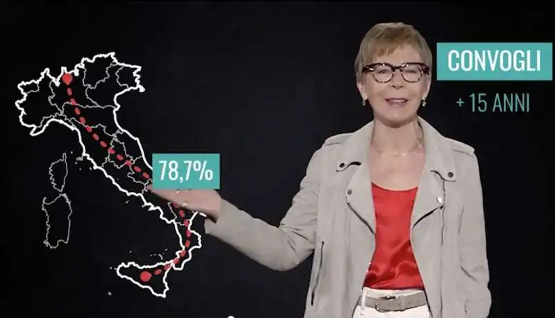 milena gabanelli   treni regionali e pendolari 1