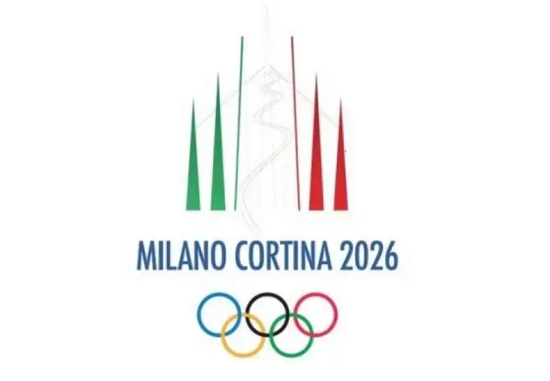 Fondazione Milano-Cortina 2026