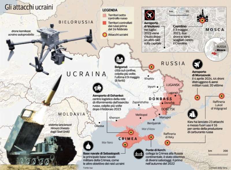 GLI ATTACCHI DELL UCRAINA IN TERRITORIO RUSSO