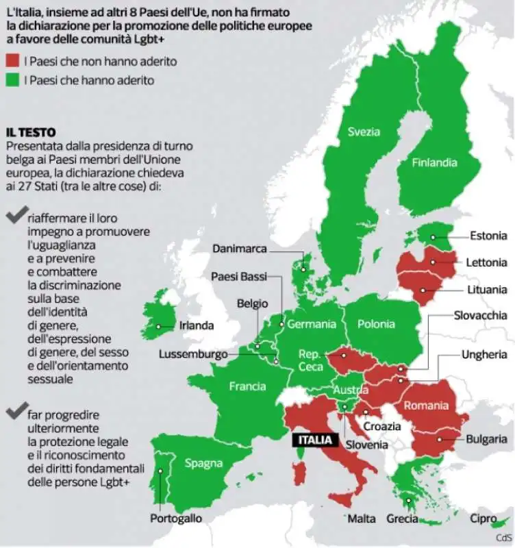 MAPPA DEI PAESI CHE HANNO FIRMATO LA DICHIARAZIONE SULLE COMUNITA LGBTQ IN EUROPA