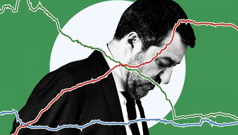 MATTEO SALVINI - ILLUSTRAZIONE FINANCIAL TIMES