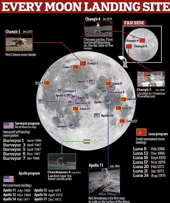 missione spaziale cinese 1