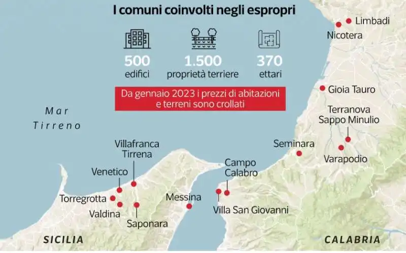 ponte sullo stretto di messina   dataroom