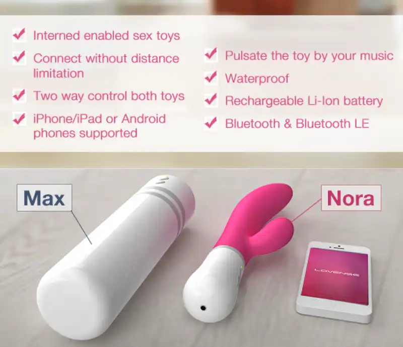 sextoys per iphone 2 