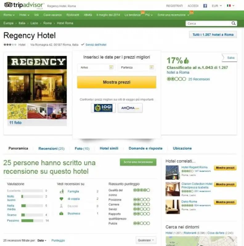 TRIPADVISOR RECENSIONI