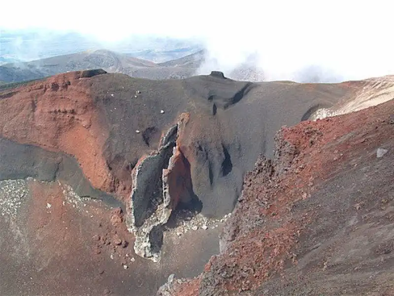 vulcano vagina