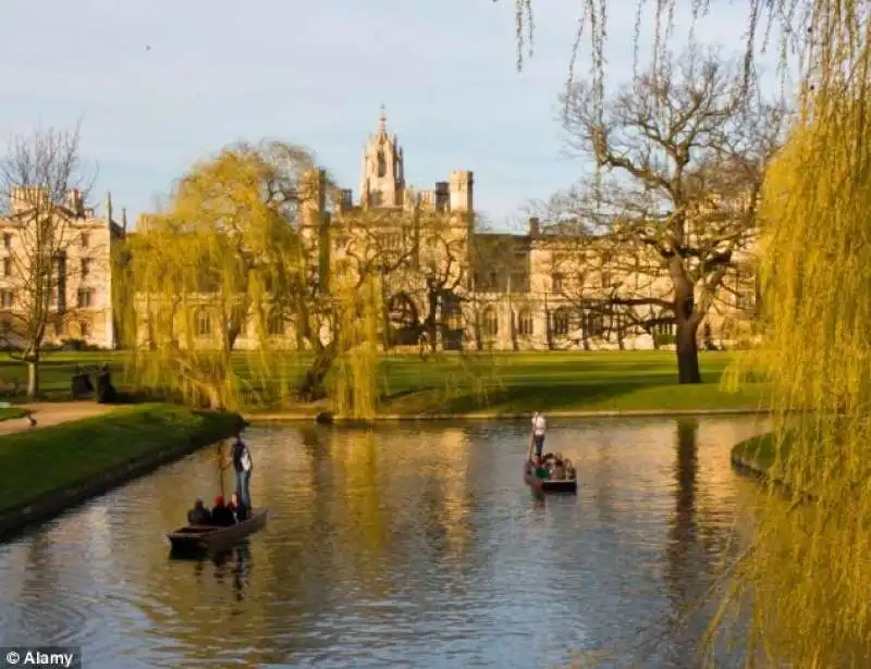 CAMBRIDGE UNIVERSITY 2