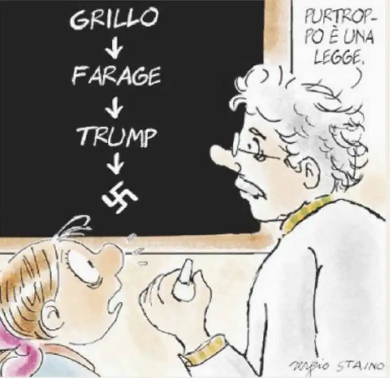 VIGNETTA DI STAINO - GRILLO COME IL NAZISMO