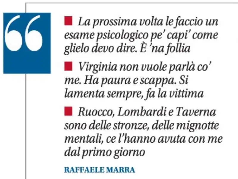 LE CHAT DI RAFFAELE MARRA