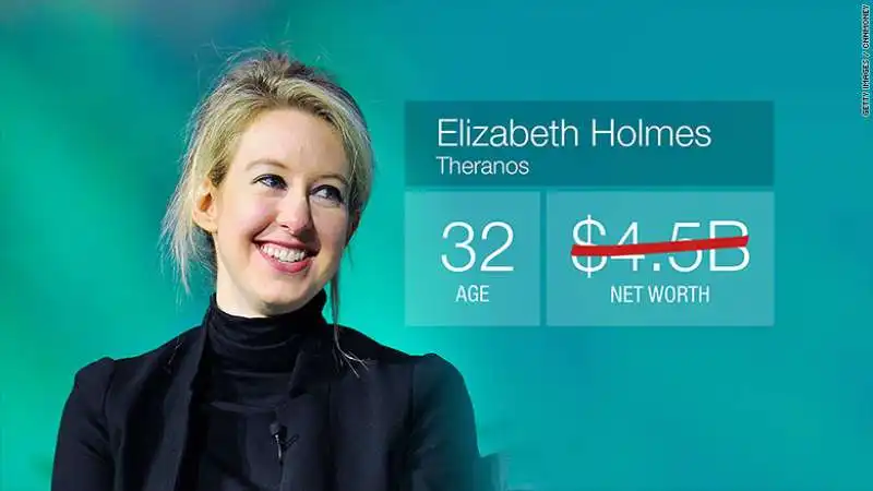 elizabeth holmes 6